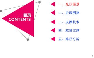 清华能源互联网 2035年全民光伏发展研究报告