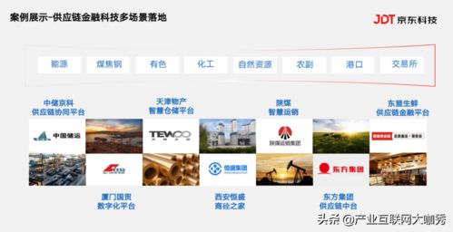 京东企业支付产品部副总经理郜晓东 金融科技助力产业互联网交易