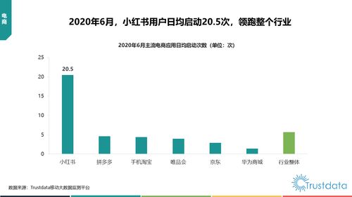 2020年上半年中国移动互联网行业发展分析报告