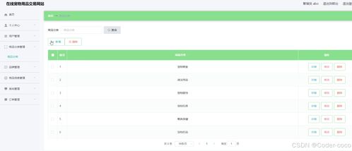 在线宠物用品 基于springboot vue的在线宠物用品交易网站